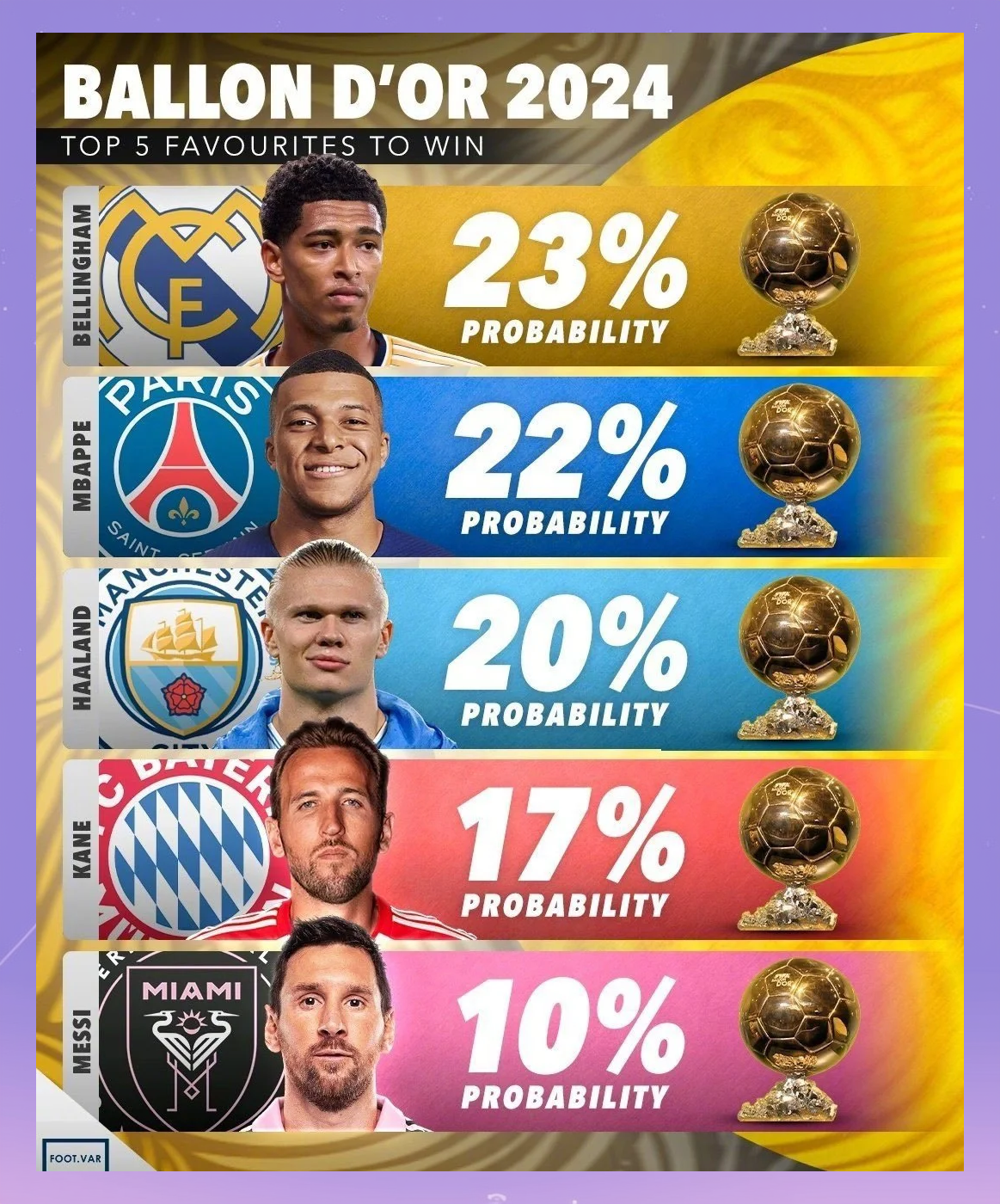 关于“金球奖”候选名单公布引发讨论的信息 关于“金球奖”候选名单公布引发讨论的信息