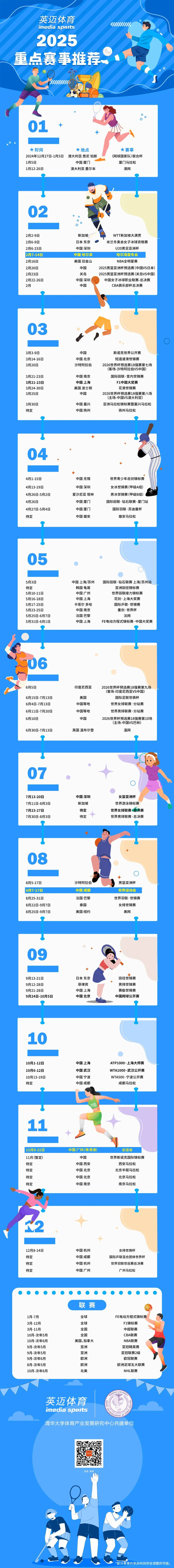 体育赛区新规划公布，赛事规模进一步扩大的简单介绍