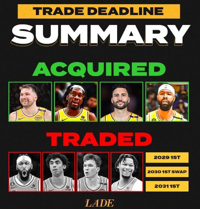 包含湖人队主帅谈未来打法,球队战术将有所调整的词条 包含湖人队主帅谈未来打法,球队战术将有所调整的词条