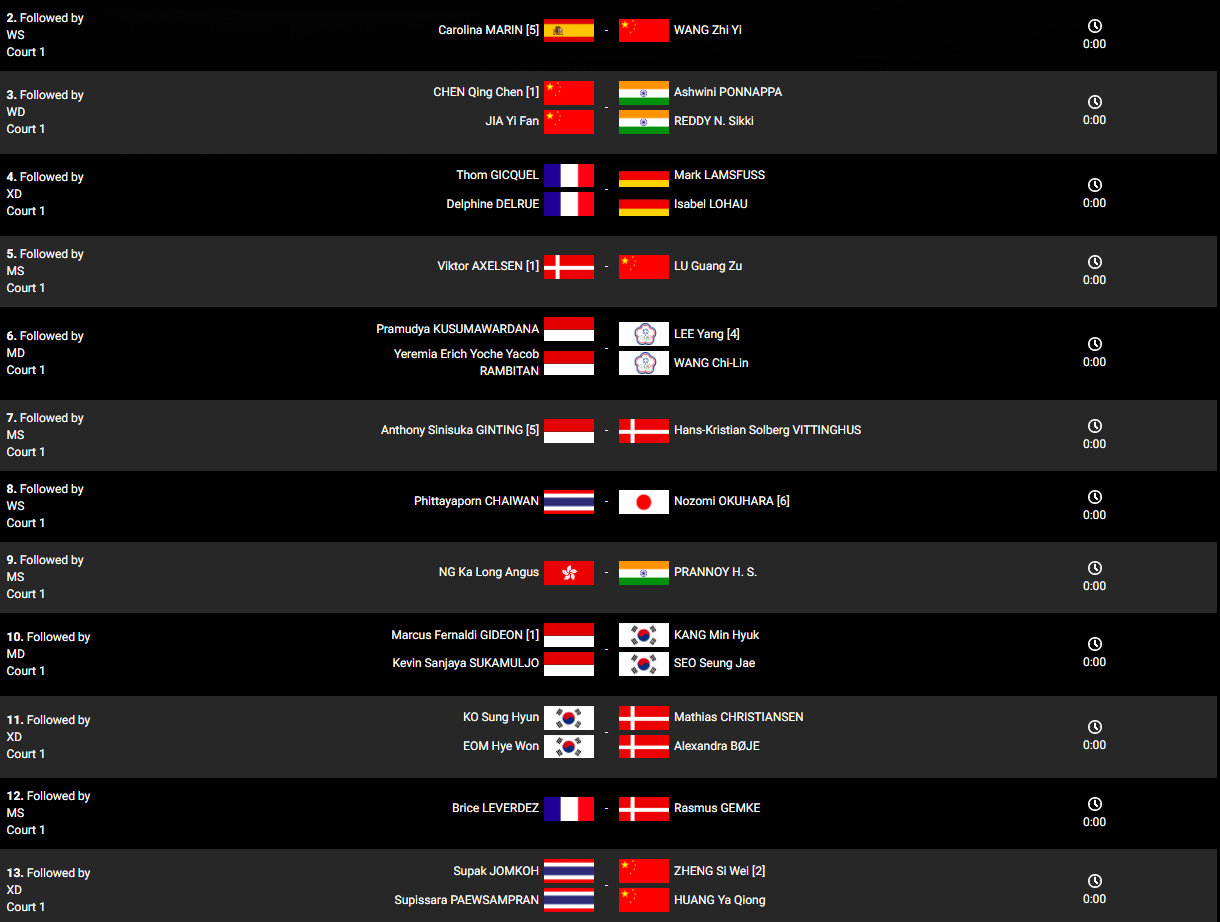开云体育中国-印度队逆转中国队，安赛龙刷新纪录